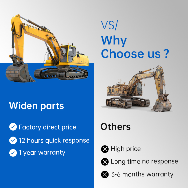 Soporte de motor de repuesto 6 - Skid Steer Loader reseña y precio